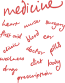 Medicine Word Collage