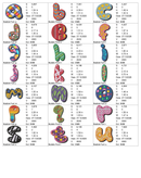 Bubble Font 1 alphabet chart - page 1 (a-u)