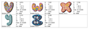 Bubble Font 1 alphabet chart - page 2 (v-z)