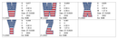 Flag Font 2 alphabet chart - page 2