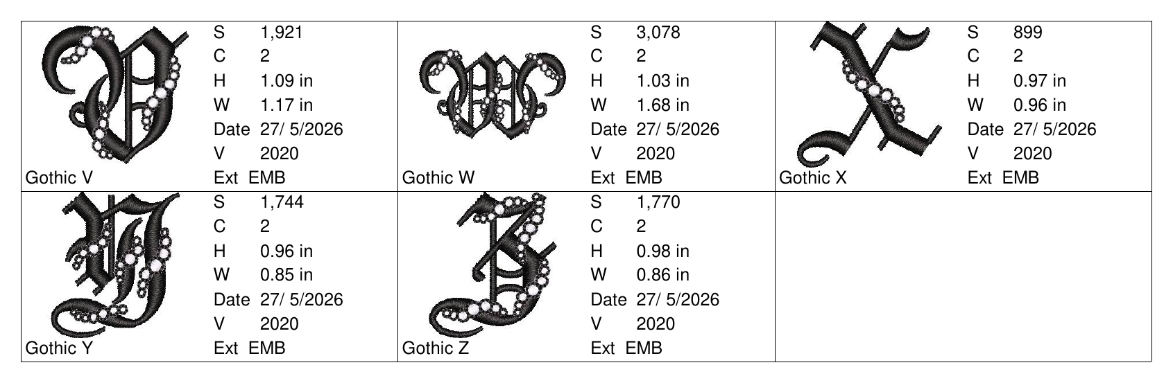 Gothic Fancy Font 1 alphabet chart - page 2