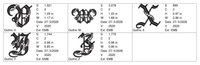 Gothic Fancy Font 1 alphabet chart - page 2